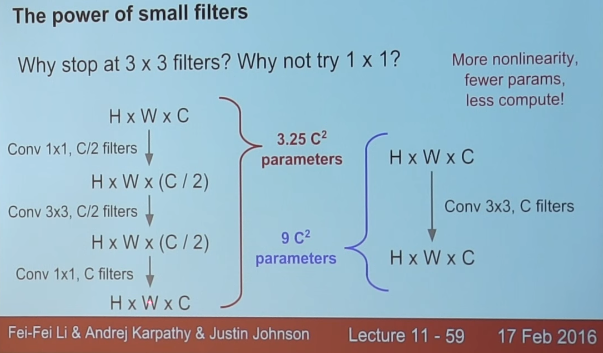 bottleneck vs 3x3